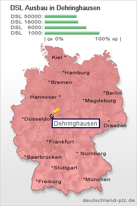 plz Dehringhausen