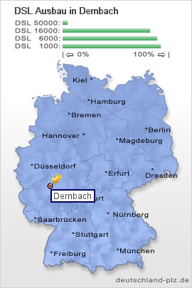 plz Dernbach