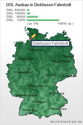 plz Diekhusen-Fahrstedt