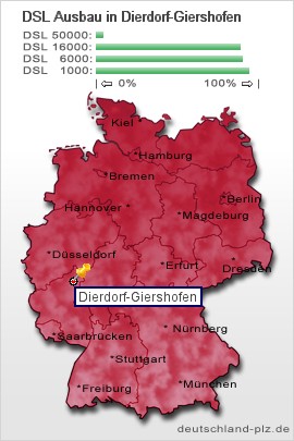 plz Dierdorf-Giershofen