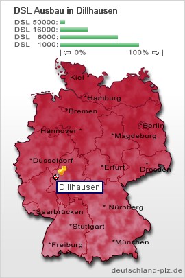 plz Dillhausen