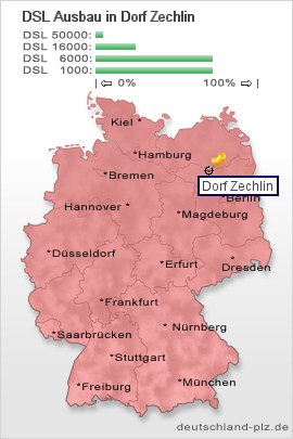 plz Dorf Zechlin
