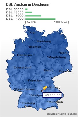 plz Dorsbrunn