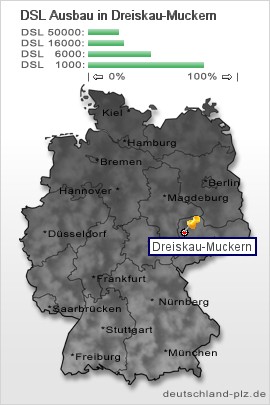 plz Dreiskau-Muckern