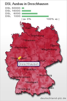 plz Dreschhausen