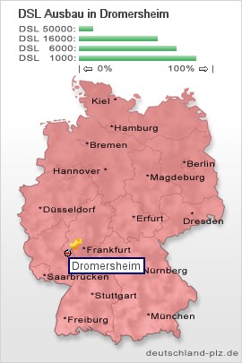 plz Dromersheim