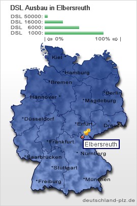 plz Elbersreuth