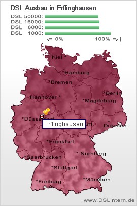 plz Erflinghausen