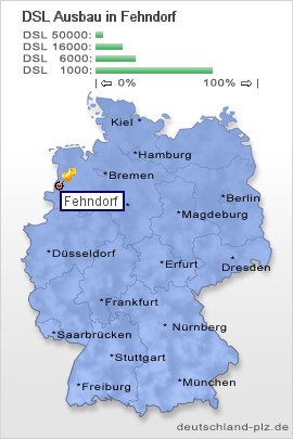 plz Fehndorf