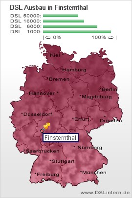 plz Finsternthal