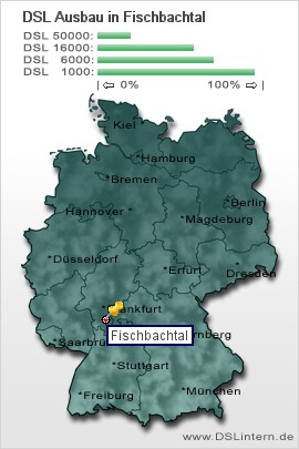 plz Fischbachtal