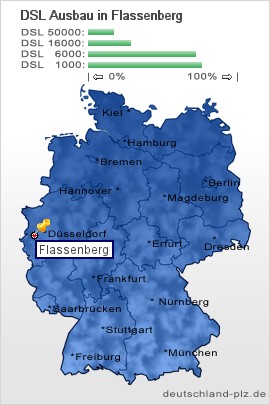plz Flassenberg