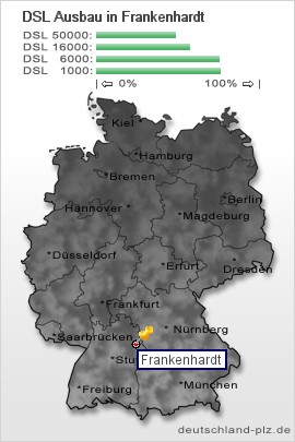 plz Frankenhardt