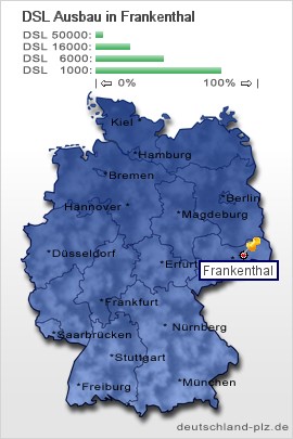 plz Frankenthal