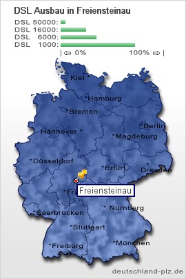 plz Freiensteinau