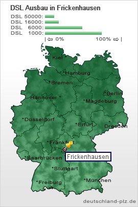 plz Frickenhausen