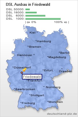 plz Friedewald