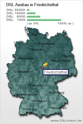 plz Friedrichsthal