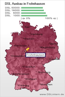 plz Frohnhausen