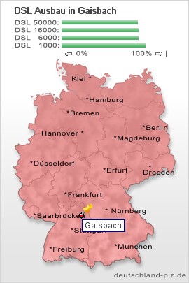 plz Gaisbach