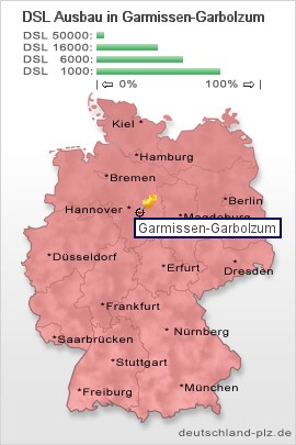 plz Garmissen-Garbolzum