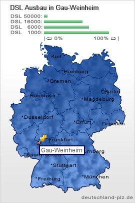 plz Gau-Weinheim