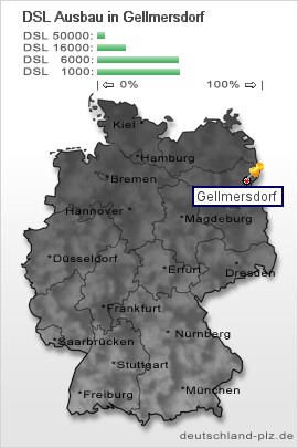 plz Gellmersdorf