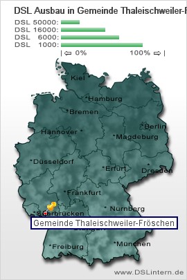 plz Gemeinde Thaleischweiler-Fröschen