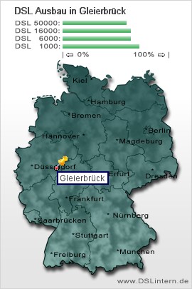 plz Gleierbrück