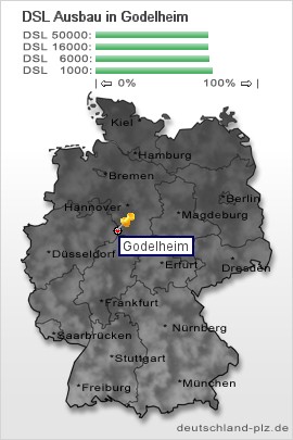 plz Godelheim