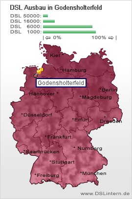 plz Godensholterfeld