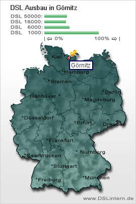 plz Görnitz