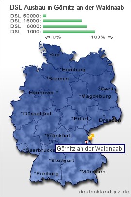plz Görnitz an der Waldnaab