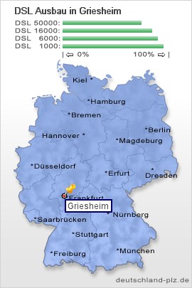 plz Griesheim