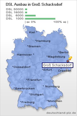 plz Groß Schacksdorf