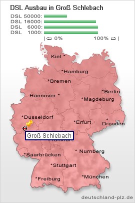 plz Groß Schlebach
