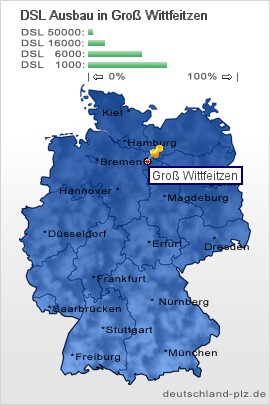 plz Groß Wittfeitzen
