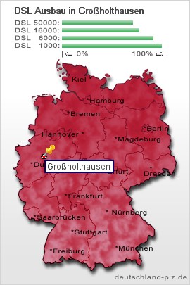 plz Großholthausen