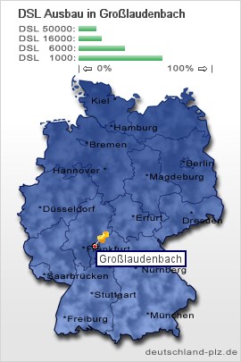 plz Großlaudenbach