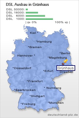 plz Grünhaus