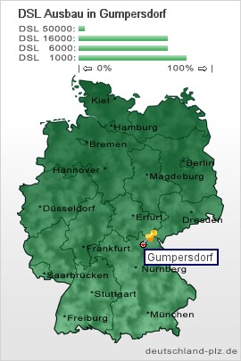 plz Gumpersdorf
