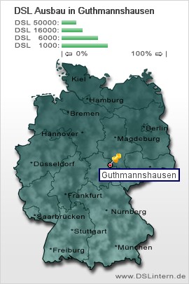 plz Guthmannshausen