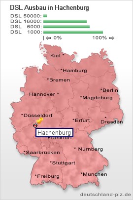 plz Hachenburg