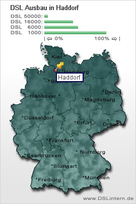 plz Haddorf