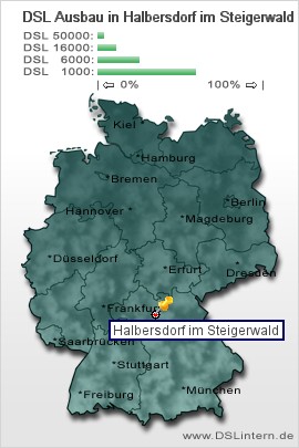 plz Halbersdorf im Steigerwald