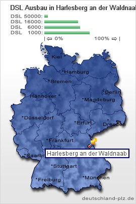 plz Harlesberg an der Waldnaab