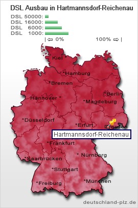 plz Hartmannsdorf-Reichenau