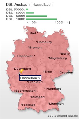 plz Hasselbach