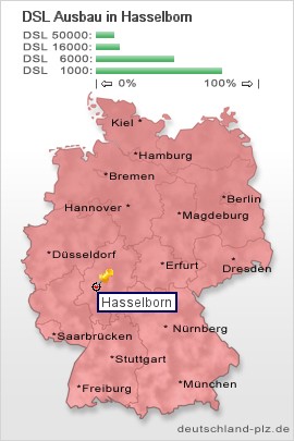 plz Hasselborn