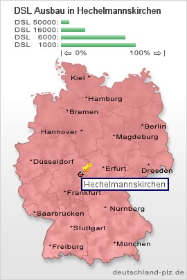 plz Hechelmannskirchen